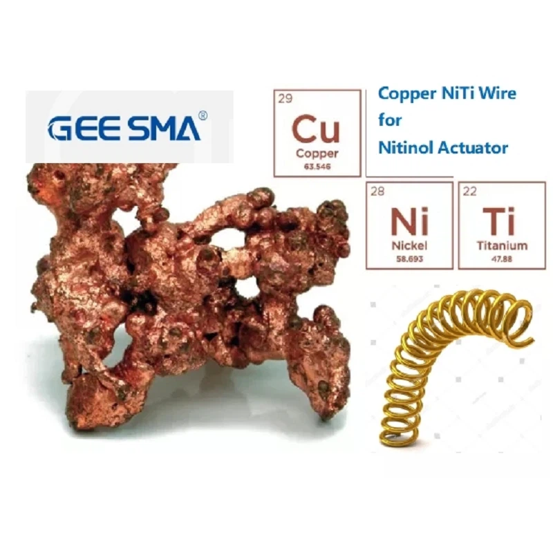 Quali sono i metodi di ottimizzazione per il filo piatto in Nitinol?